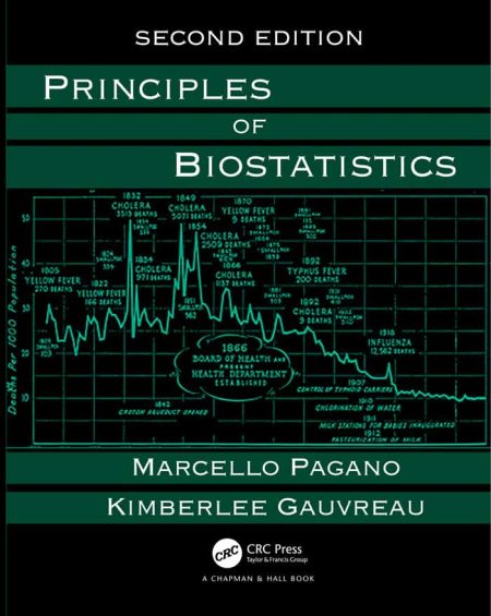 Principles of Biostatistics (2nd Edition) - eBook